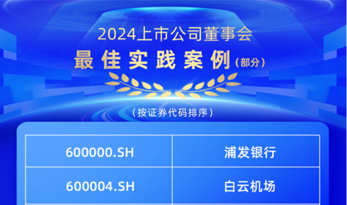 海信家电再度获评上市公司董事会最佳实践案例